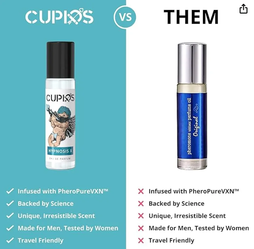 Eau De Cologne Pour Homme Cupidon Aux Phéromones - 50 Ml - Arôme Boisé Et Captivant, Tenue Longue